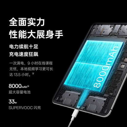 OPPO Pad Air2 11.4英寸平板电脑  办公学习娱乐游戏平板 商品图8