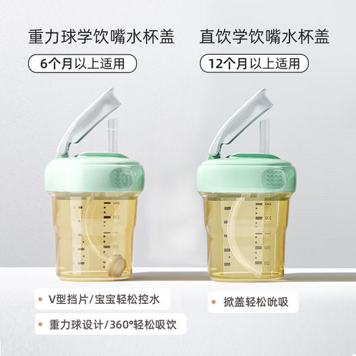 安配适配赫根奶瓶配件吸管重力球学饮杯盖喝饮水直饮盖水杯头盖子 商品图1