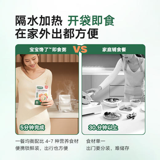【宝宝馋了】即食粥（鳕鱼时蔬即食粥/鸡肉菌菇即食粥/牛肉南瓜即食粥） 商品图3