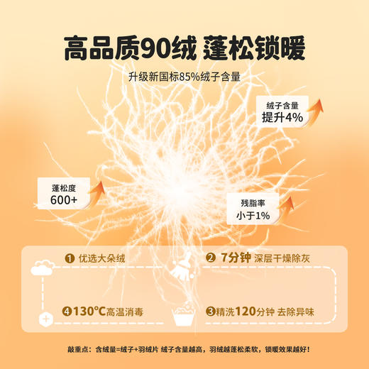 贝贝怡女童拜年服羽绒服保暖儿童新年外套大红新款时尚冬装童装ZB4CS011 商品图6