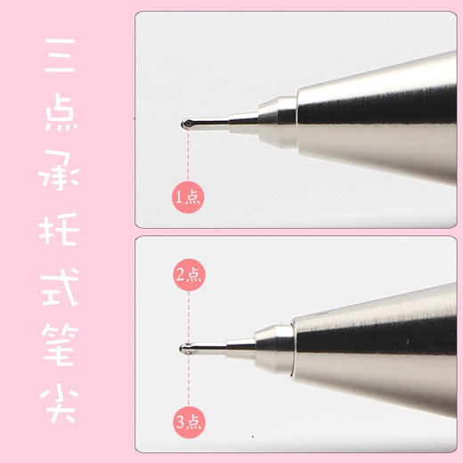 百乐HI-TEC-C钢珠笔芯 0.5mm 商品图1