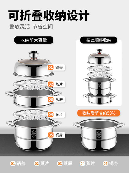 德国弗利达自带定时器的304不锈钢加厚款多层蒸锅 商品图3