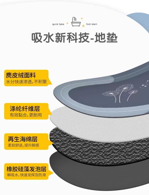 梵菲家品硅藻泥地垫 商品图2