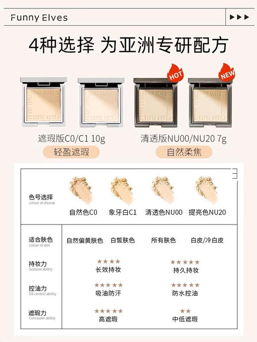 方里柔焦蜜粉饼7g 商品图0