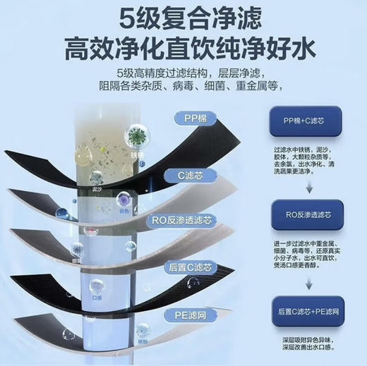 海尔（Haier）净水机 HRO7530-CT 商品图6