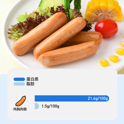 DGI低脂鸡胸肉肠 （25g x 10） 商品图2