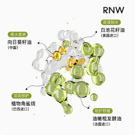 如薇油橄榄水油修护面膜 商品图3