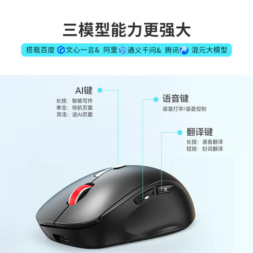 电萝卜 声控语音翻译写作AI智能多功能办公鼠标D6（两色可选）三模链接 多系统兼容 商品图2