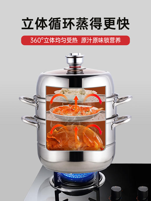 德国弗利达自带定时器的304不锈钢加厚款多层蒸锅 商品图1