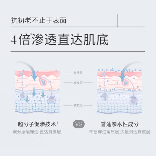 【特卖】LUERLING β-烟酰胺单核苷酸抗皱三件套【保质期：2026年10月】 商品图4