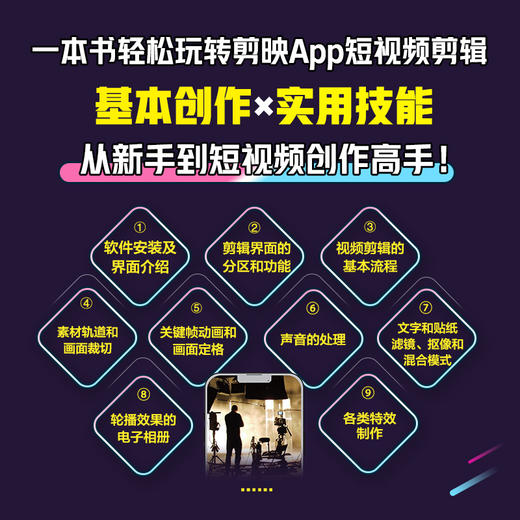 剪映 从*开始精通短视频剪辑 电脑版 剪映教程书短视频制作剪辑教程自学滤镜字幕卡点教程从*开始学做短视频快手抖音 商品图3