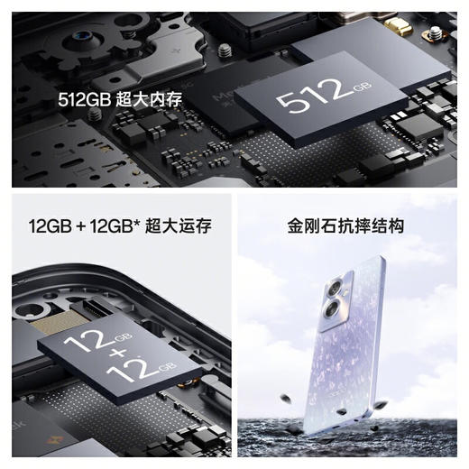 OPPO A2 5G 超大内存 33W超级闪充 四年耐用电池 全新质感外观 智能手机 商品图1