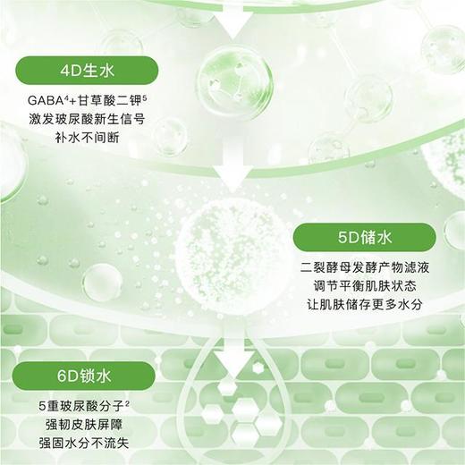 【优选】华熙生物 润熙泉玻尿酸青颜护肤套盒（48-72小时发货） 商品图3