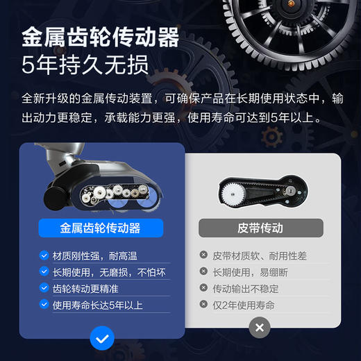 海尔无线智能洗地机吸扫拖一体 全自动拖地机 双滚刷双动力电解水除菌 防缠绕 热风烘干X11S全能基站款 【新品全能基站款】X11station 商品图3