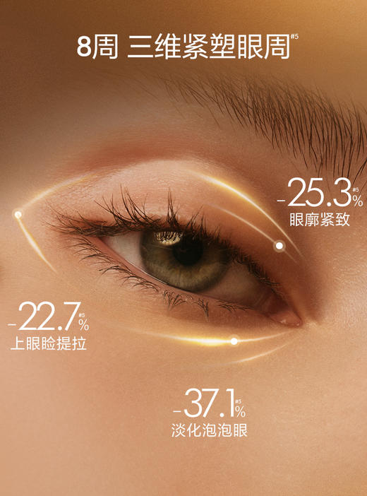  欧莱雅 LOREAL 金致臻颜花蜜胶原眼霜 20ml 商品图2