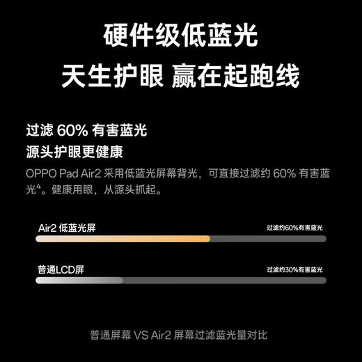 OPPO Pad Air2 11.4英寸平板电脑  办公学习娱乐游戏平板 商品图6