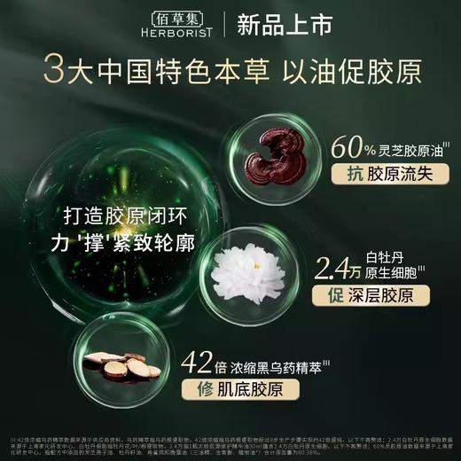 【重磅新品】佰草集太极肌源修护精华油30ml 商品图1