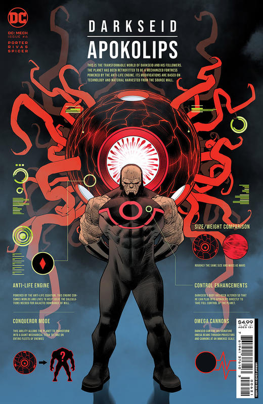 DC机甲 DC Mech 商品图1