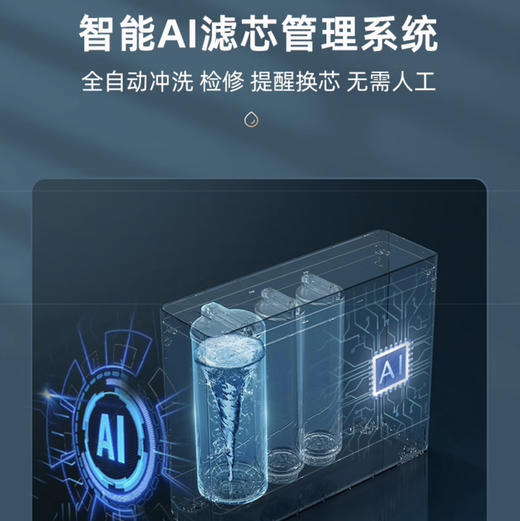 海尔（Haier）净水机 HRO7530-CT 商品图8