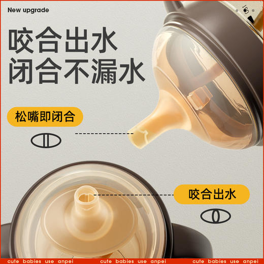 适配世喜奶瓶配件安配奶嘴鸭嘴学饮转换头重力球吸管把手柄防尘盖 商品图3