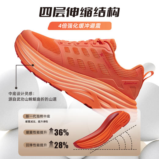 户外特工x武功山联名款 四驱双防SUV全地形徒步登山运动鞋 凌波 R21 商品图1