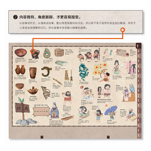 全景图解中国历史 商品图3