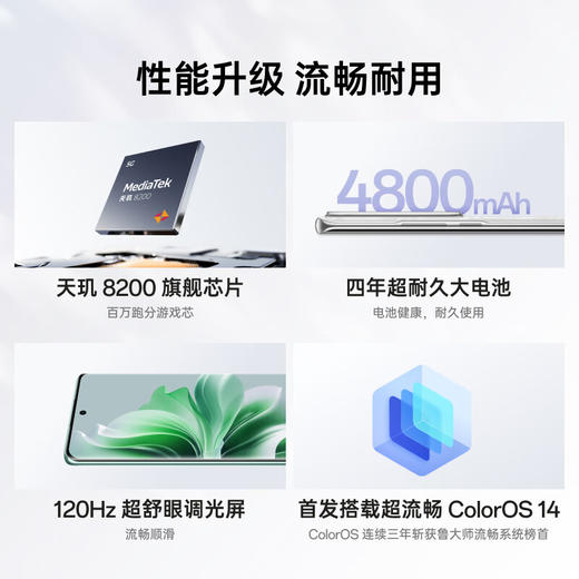 OPPO Reno11  5000万单反级人像三摄 天玑8200旗舰芯片 67W超级闪充 5G拍照手机 商品图4