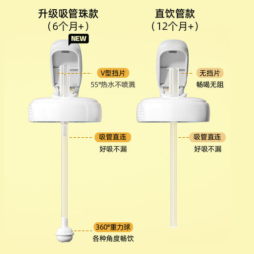 安配适配赫根奶瓶配件吸管重力球学饮杯盖喝饮水直饮盖水杯头盖子 商品图2