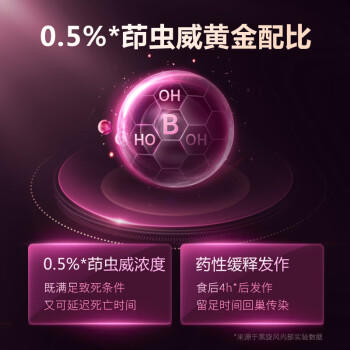 黑旋风热门商品蟑螂药杀蟑饵剂44个全窝室内端家用非无毒一锅屋贴胶饵灭 商品图2