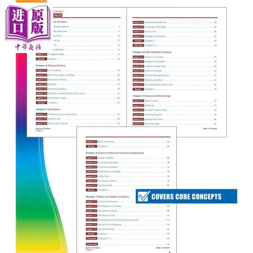 【中商原版】Carson Dellosa Spectrum Science Grade 4 光谱练习册 科学系列 4年级 9-10岁 小学四年级 美国CarsonDellosa 商品图2