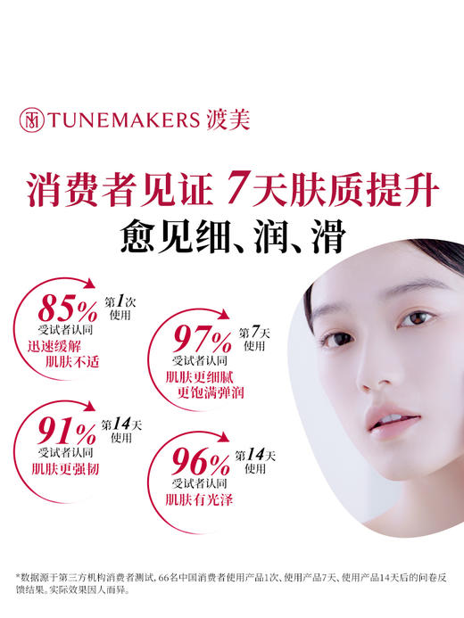 【特卖】TUNEMAKERS 渡美 精华养肤面膜 70g  舒缓修护维稳【保质期：2026年7-8月 】 商品图2