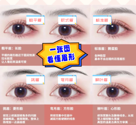 想纹眉，眉形该怎么选？