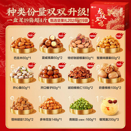 良品铺子坚果礼盒2028g/19袋 商品图5