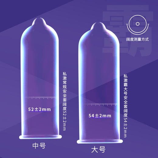 【大号套套】SIKI私激 雨薄系列 超薄玻尿酸安全套 超润滑 专利单手秒开 商品图3