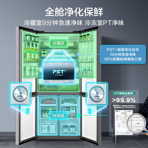 美的（Midea）9分钟急速净味529升一级能效十字对开双开门四开门家用智能电冰箱除菌BCD-529WSPZM(E)超薄大容量 商品图3