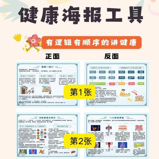 健康海报工具-5张正反面共10张内容 健康从业者必备 商品图1