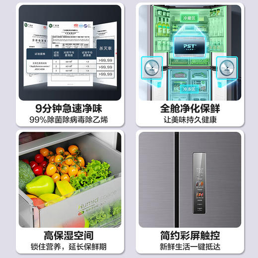 美的（Midea）9分钟急速净味529升一级能效十字对开双开门四开门家用智能电冰箱除菌BCD-529WSPZM(E)超薄大容量 商品图2