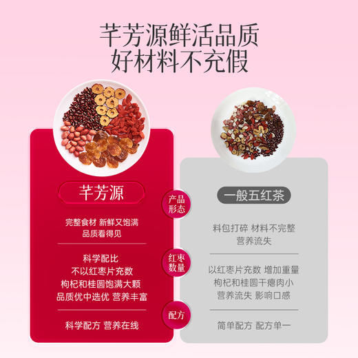 【五红茶】3袋装只需89元、以红养红，科学配比暖养升级，助你健康生活 商品图3