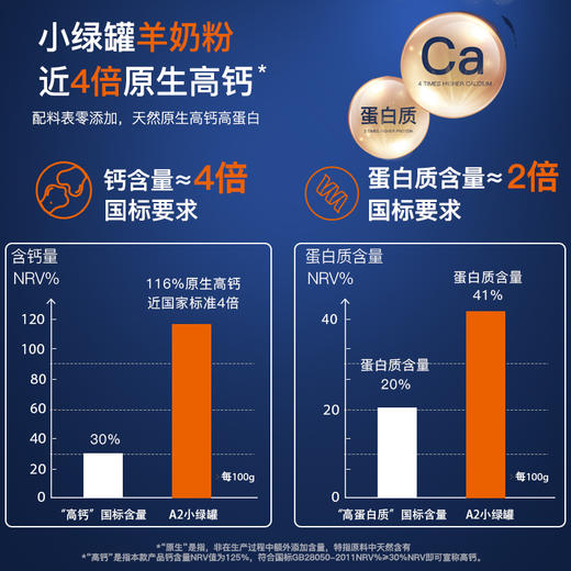 风车牧场 羊奶粉小绿罐 荷兰进口A2 β-酪蛋白羊奶粉成人儿童成长营养奶粉罐装 商品图3