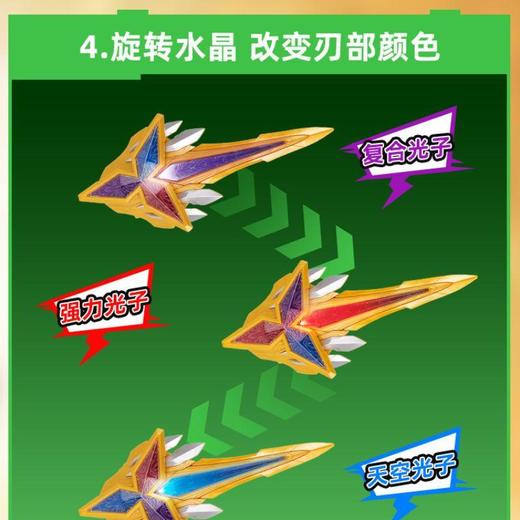 特利迦奥特曼-闪耀利刃闪耀特别版BANC68722 商品图4