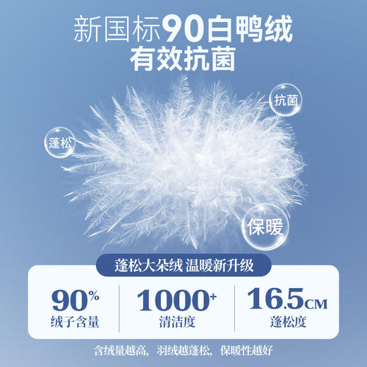 【宠粉专享团购价269.9】多多家童装连帽毛领三防羽绒服男2023冬装新款中长款保暖外套潮5633 商品图2