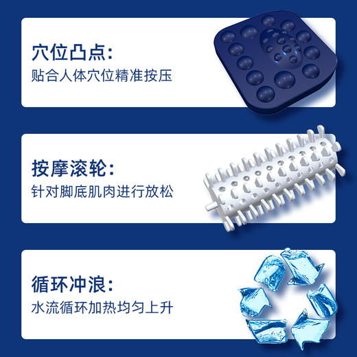 西莱森 折叠足浴盆CP-FB3 商品图2