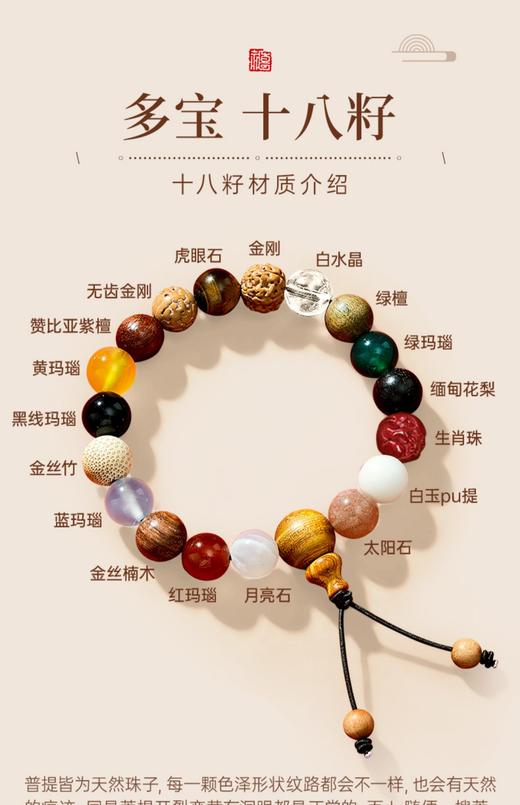 【应季好物】 杭州十八籽第三代生肖款18籽手链（下单备注生肖） 商品图2
