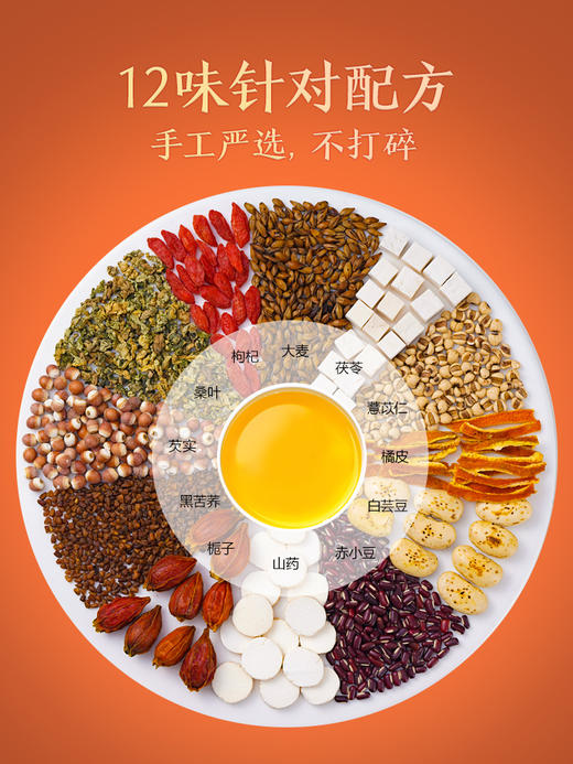 好食庄园——小罐茶系列赤小豆薏米白芸豆茶300g（20g*15罐） 新春礼  商品图2