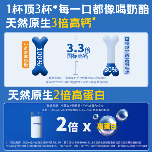 风车牧场 羊奶粉浓香型小蓝盒 独立小包装高钙无蔗糖全脂国产 成人中老年无蔗糖儿童成长 商品图4