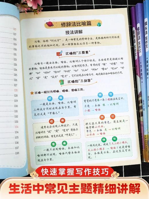 【斗半匠】写作文 修辞法2本+镜头法2本+顺序法（AY） 商品图3