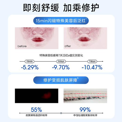 ddg 清透焕采精华  511精华2.0 商品图2
