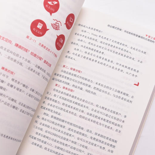 交易 朱武祥等 著 管理 商品图3