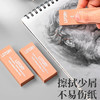 老人头橡皮 商品缩略图3