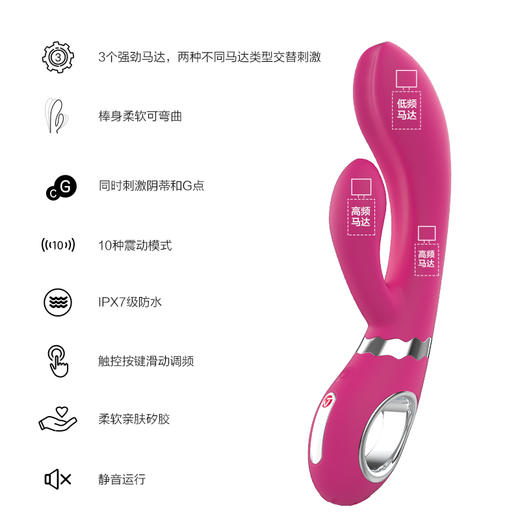德国Nomi Tang野兔 2代阴蒂& G点双重刺激振动器 商品图10